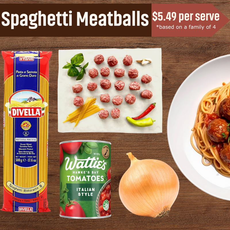 Spaghetti Meatballs Bundle